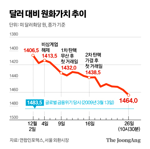 김영옥 기자