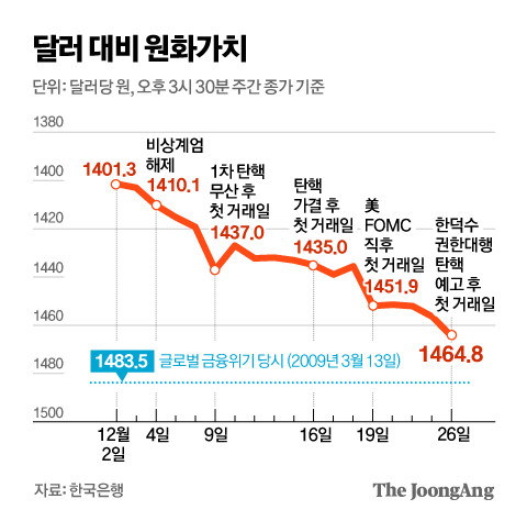 신재민 기자