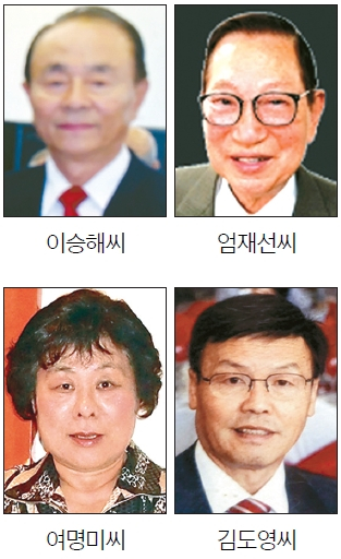 28회 장한 어버이상 수상자