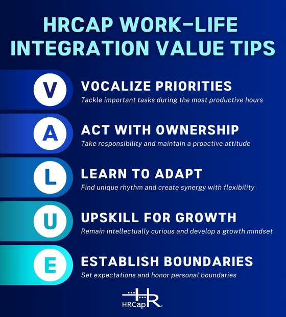 Source: HRCap Career Coaching: Work-Life Integration VALUE Tips