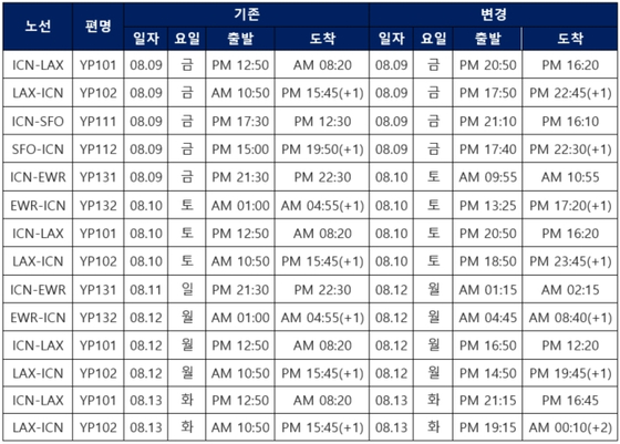 에어프레미아가 공지한 변경 스케줄표. [에어프레미아 제공]