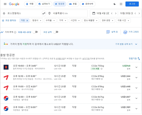 지난 19일 기준 구글 플라이트의 LA노선 3개 국적항공사 왕복 항공권 가격. [웹사이트 캡처]