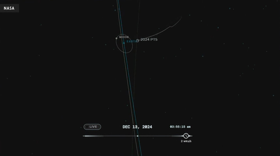 지구 궤도에 나타난 소행성이 내달 25일까지 관측될 전망이다. [NASA 캡처]