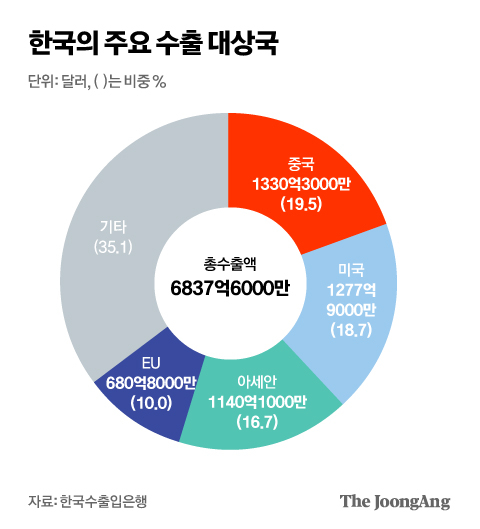 박경민 기자