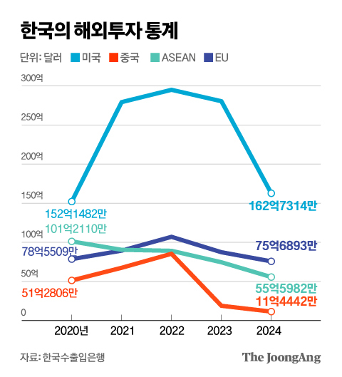 박경민 기자