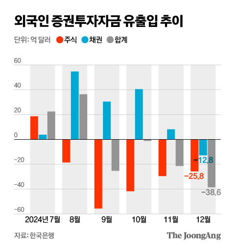 신재민 기자