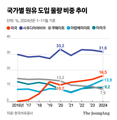 신재민 기자