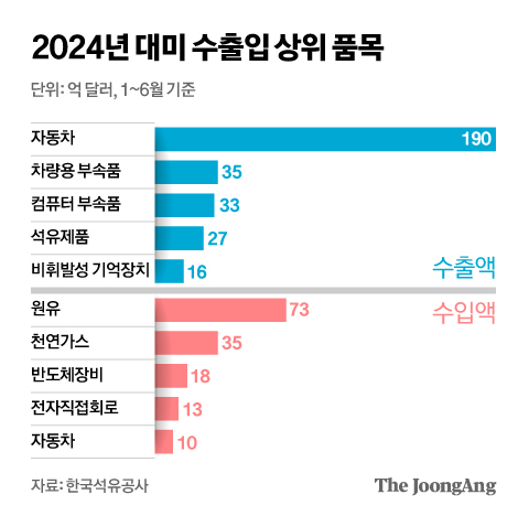 신재민 기자