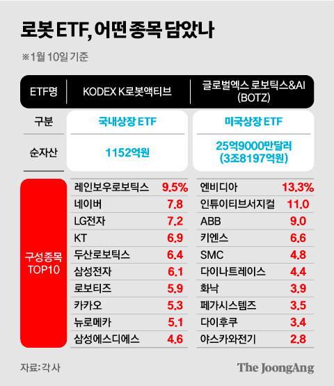 김영희 디자이너