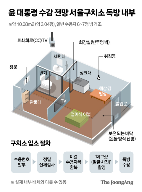 차준홍 기자