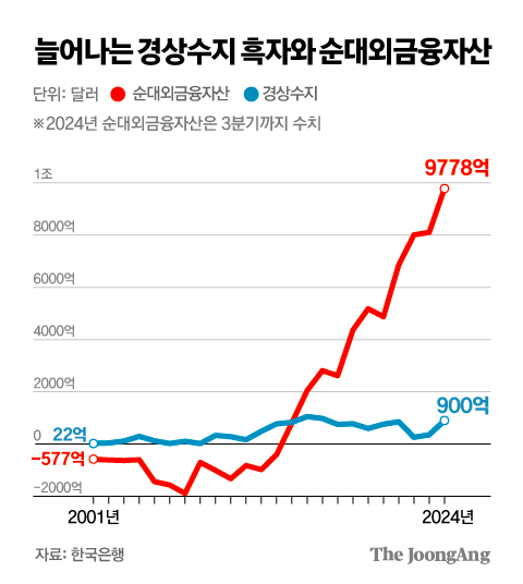 김주원 기자