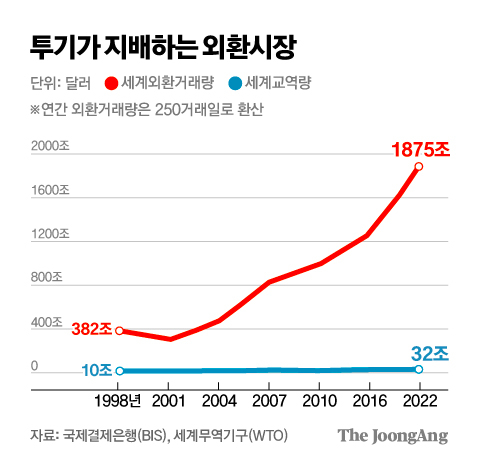 김주원 기자