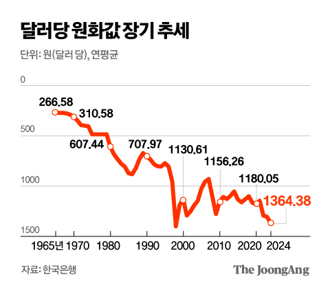 김영옥 기자