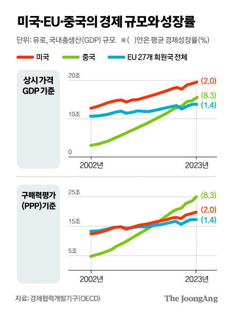 차준홍 기자