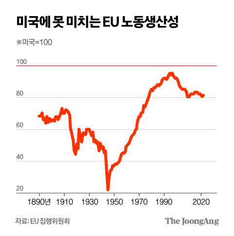 차준홍 기자