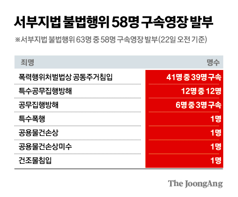 김경진 기자