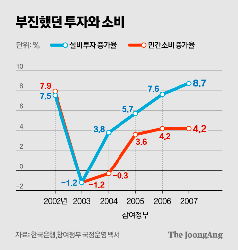 차준홍 기자