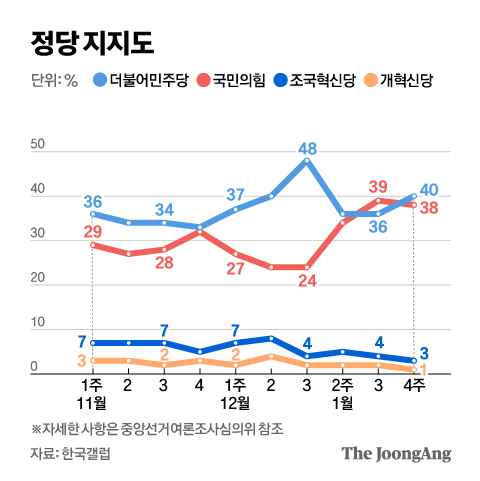 김영희 디자이너