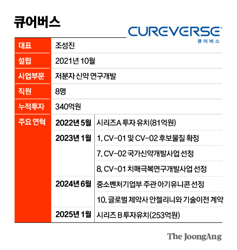 김지윤 기자