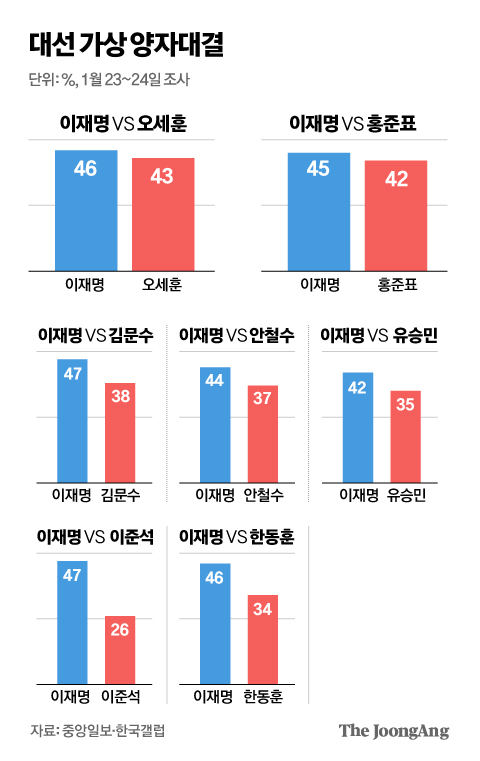 김영옥 기자