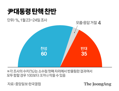 김영옥 기자