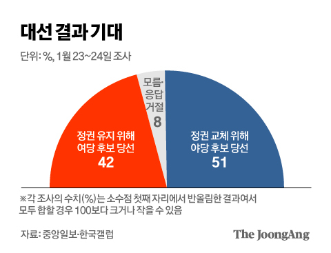 김영옥 기자