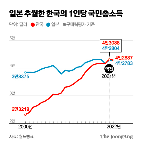 김주원 기자