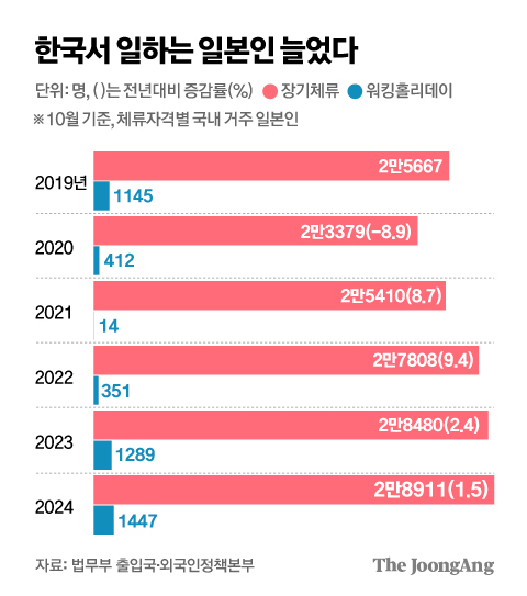 김주원 기자