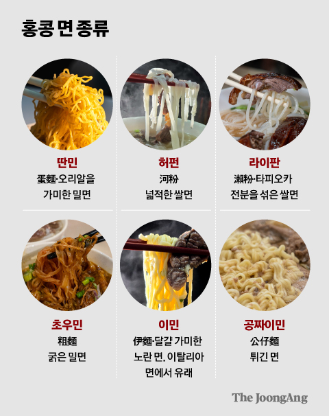 정근영 디자이너