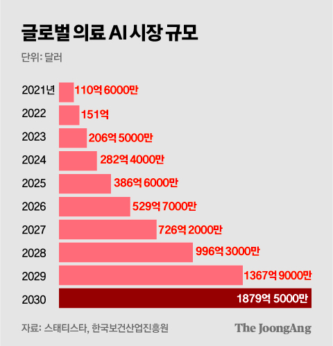 김주원 기자