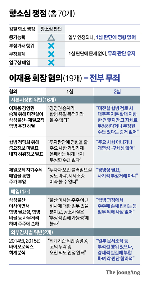 신재민 기자