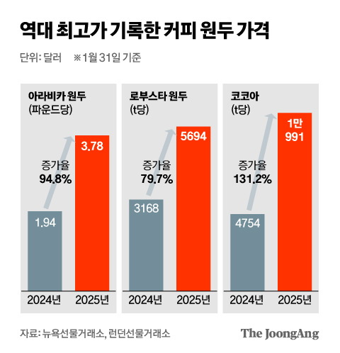 박경민 기자