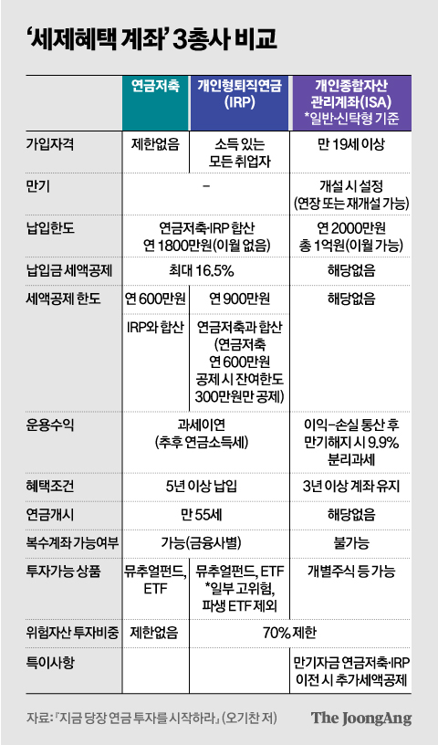 신재민 기자