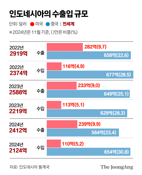 김주원 기자