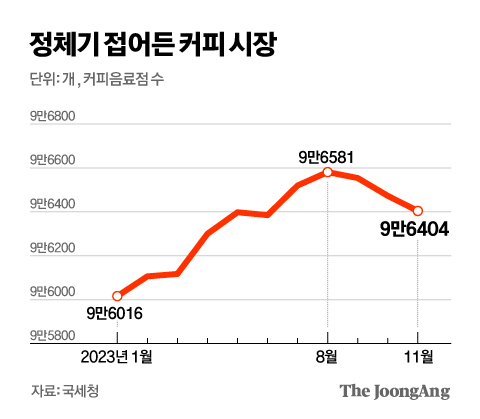 김영옥 기자