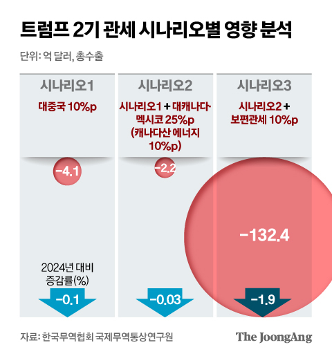 신재민 기자