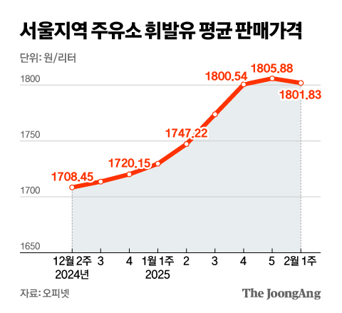 신재민 기자