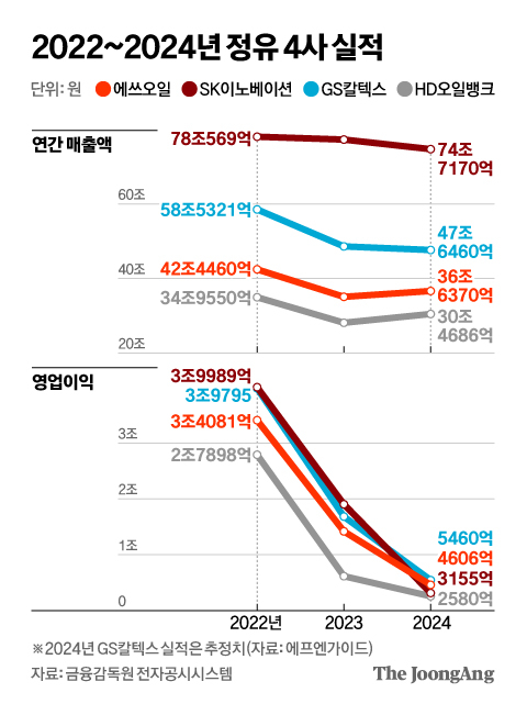 신재민 기자