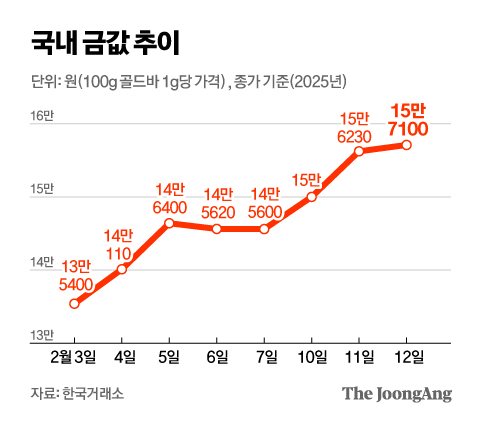 정근영 디자이너