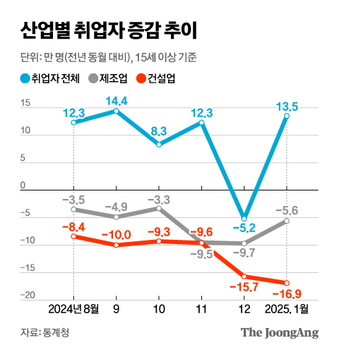 신재민 기자