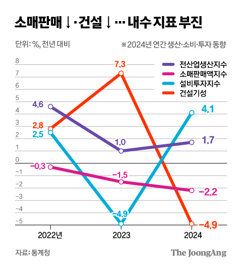 김경진 기자