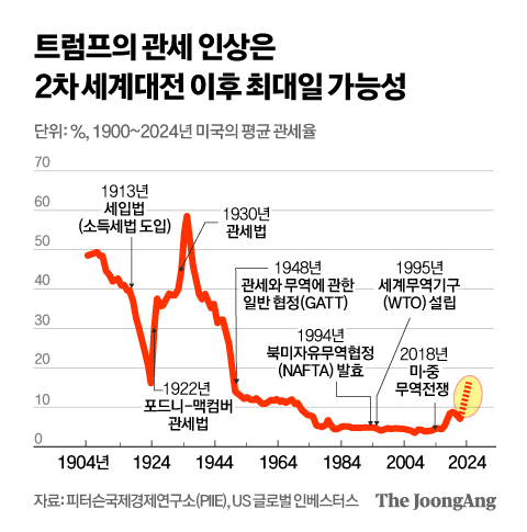 정근영 디자이너