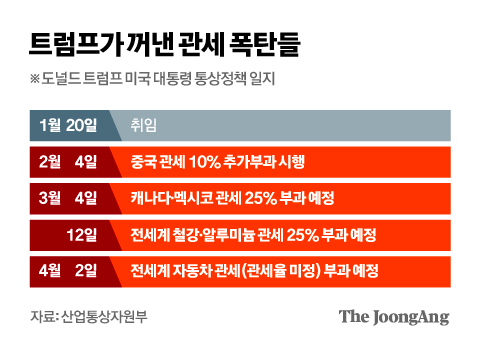 김영옥 기자