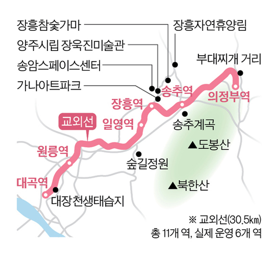 그래픽=남미가 기자