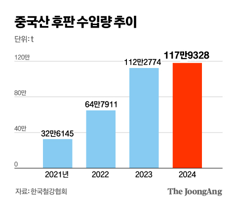 김영옥 기자