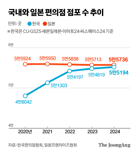 박경민 기자