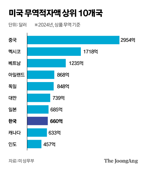 박경민 기자