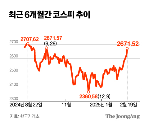 김주원 기자