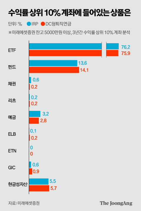 박경민 기자