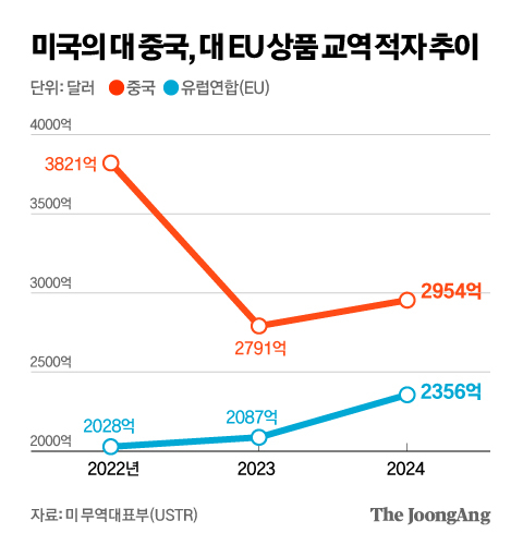 박경민 기자